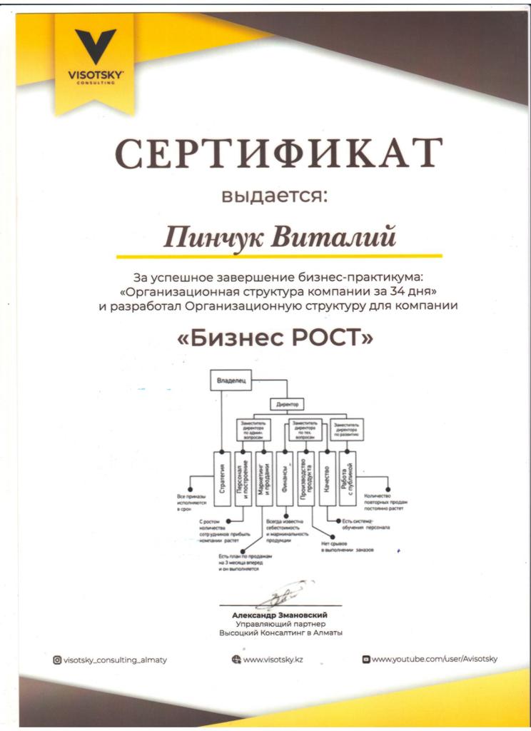 Пинчук Виталий