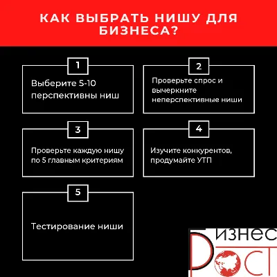 фото КАК ВЫБРАТЬ НИШУ В БИЗНЕСЕ фото КАК ВЫБРАТЬ НИШУ В БИЗНЕСЕ